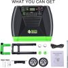 Elite with Cart -3600w Solar and Wind Powered Generator in Quiet Operation with 12V DC port 2 USB ports AC outlets